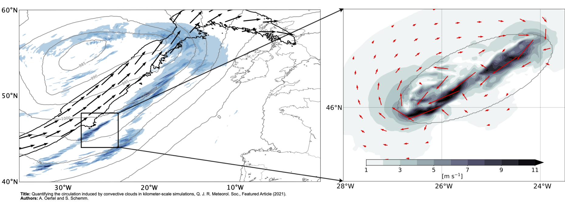 Enlarged view: Reconstruction of the far-field circulation (red vectors) around clouds&nbsp; in a 2-km simulation.