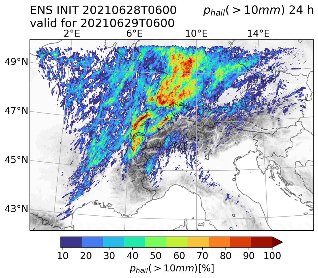 Enlarged view: Results from 11-member COSMO-1E ensemble simulation, initialized at 0600 UTC 28 June 2021. Probability of hail diameter exceeding threshold hail diameter of 10 mm in any member, again during the 24 h forecast.